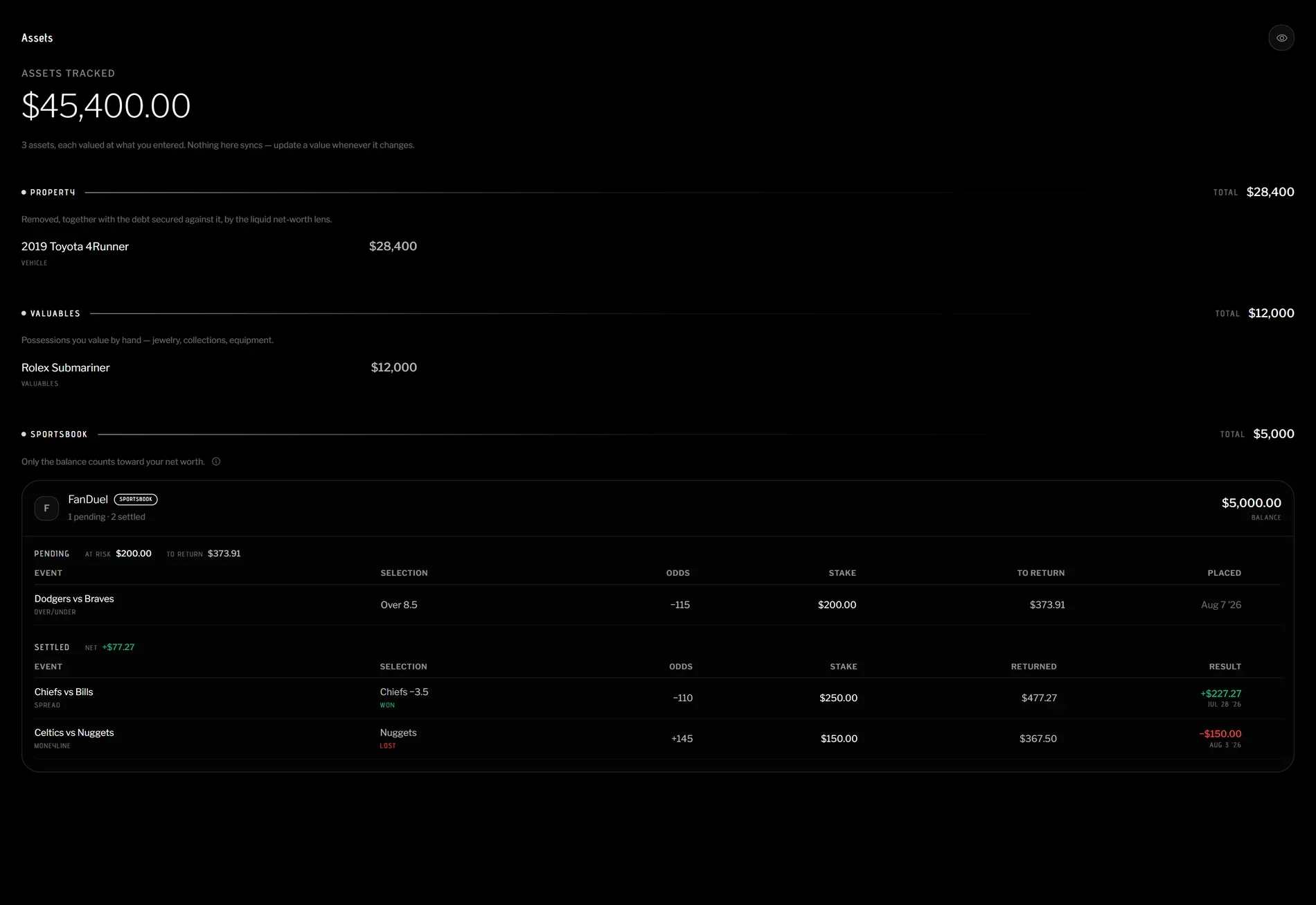 Assets: the property, vehicles, and valuables no provider can sync.